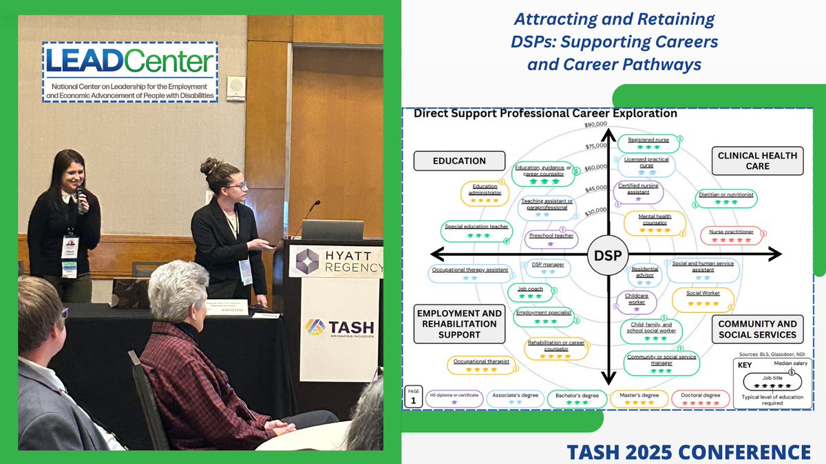 LEAD Center tweet media