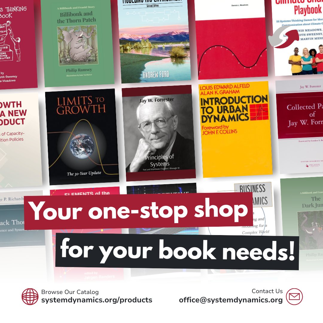 System Dynamics Society tweet media