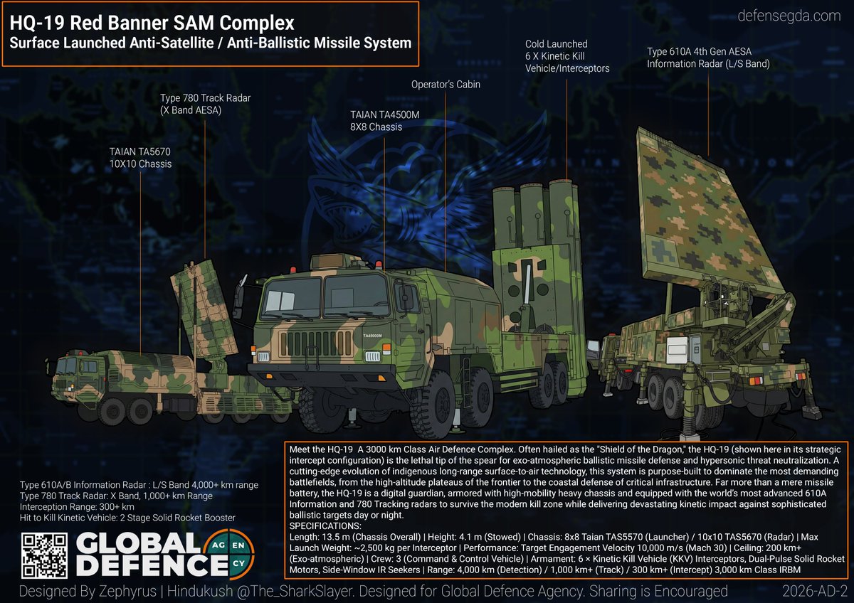 Zephyrus|Hindukush tweet media