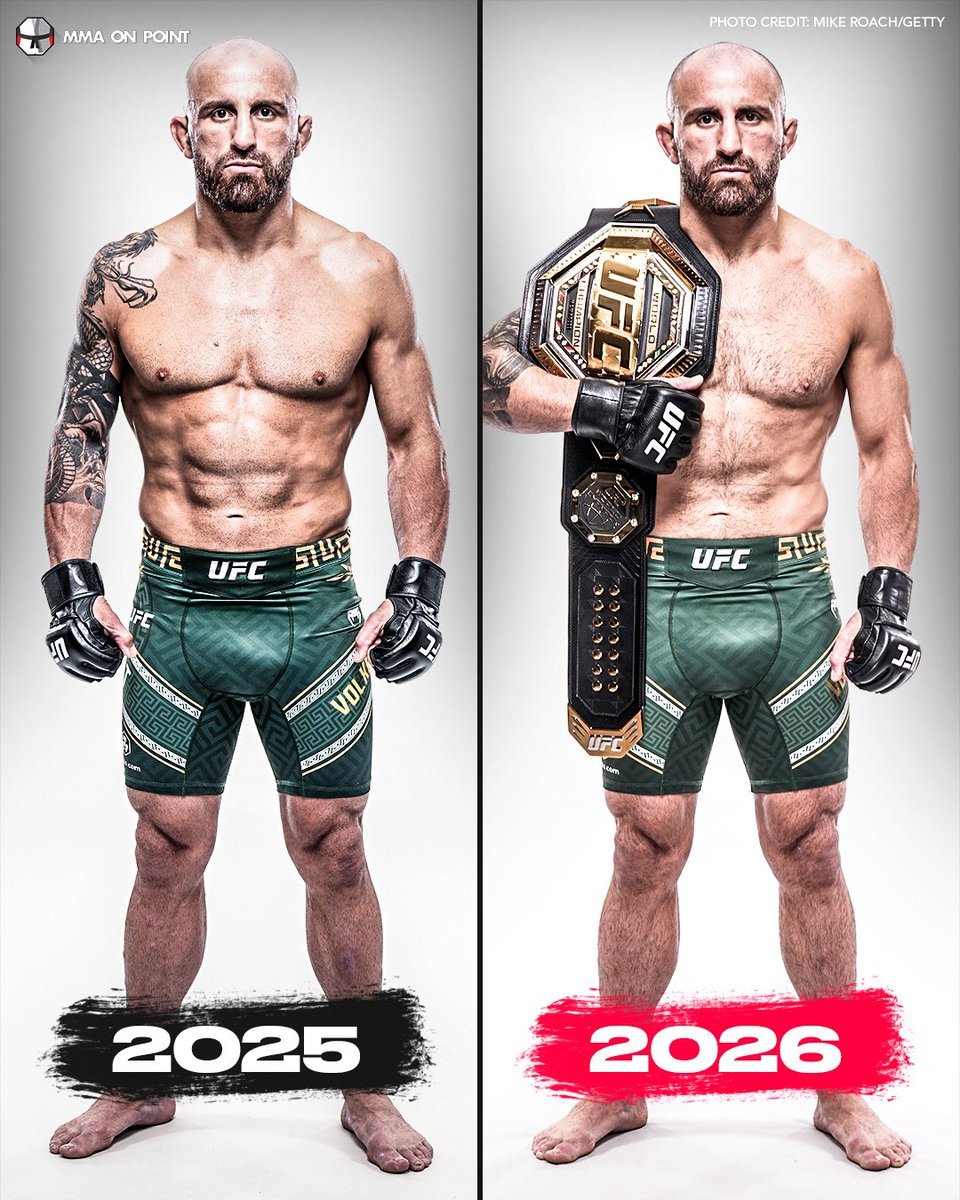 finz_the's tweet image. Yea that's about all I need to see...

Lopes finishes Volk inside of 3 rounds #UFC325