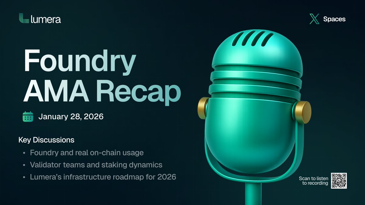 🚨 Foundry AMA Recap

On yesterday's Foundry AMA, Co-Founder <a href="/panthonylg/">Anthony Georgiades</a> and VP of Growth, Vincent Chui unpacked how Foundry is driving measurable on-chain activity and shared Lumera’s direction for 2026.

Key discussions: 

• Foundry mechanics and reward design 
• Real usage