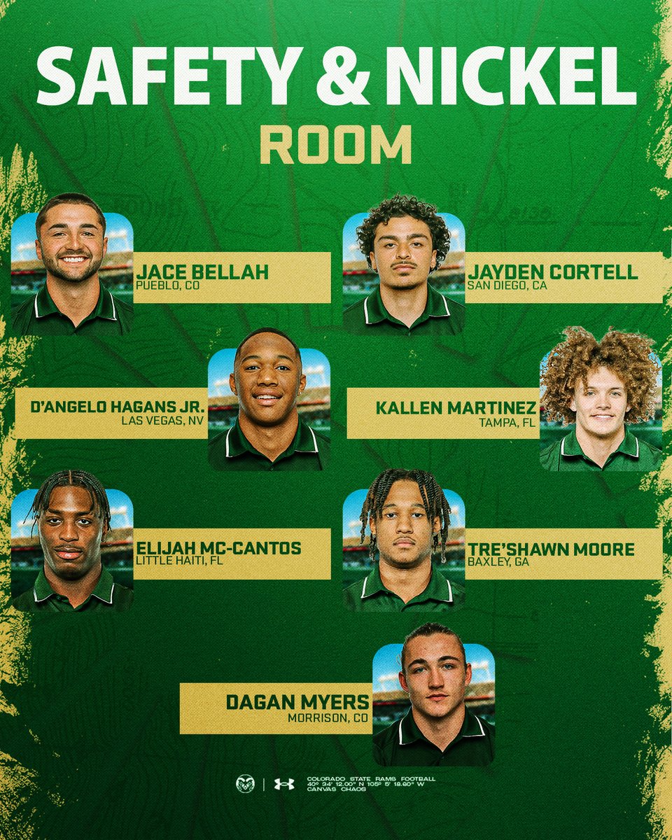 Colorado State Football tweet media