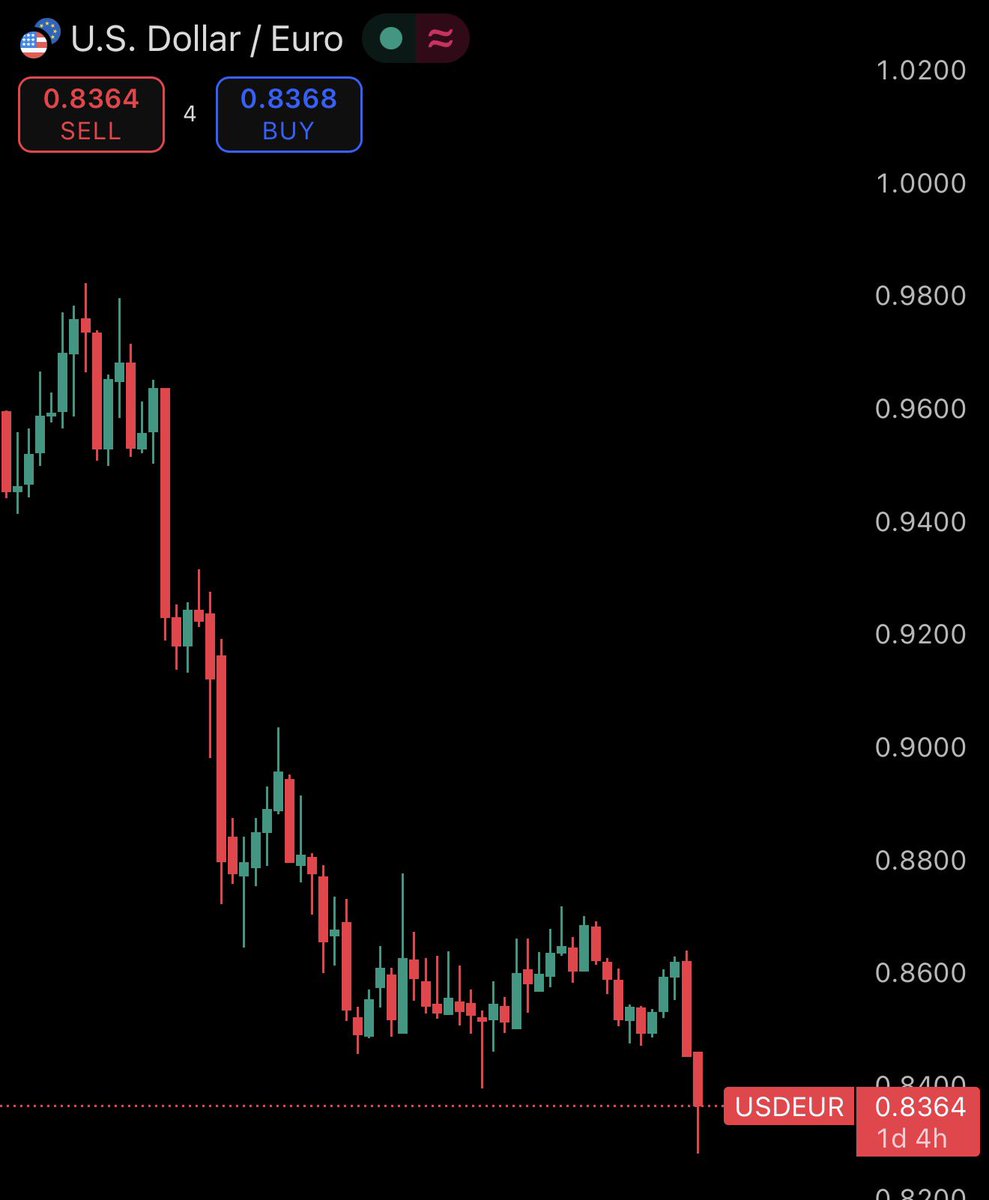 Lumeo Lab tweet media