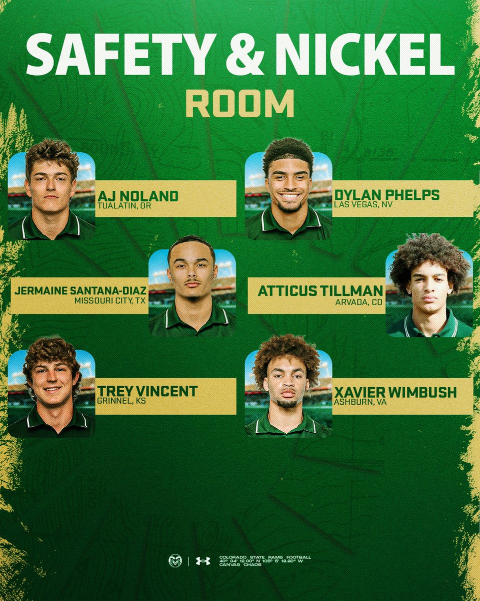 Colorado State Football tweet media