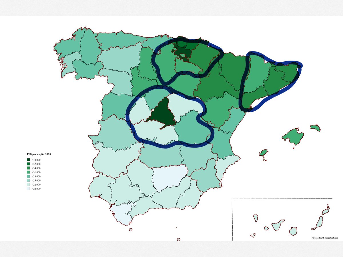 Me baso en los datos del PIB per capita. En España tenemos tres modelos:
-País Vasco. Hace crecer la economía alrededor. Distribuye.
-Cataluña. Hace crecer la economía alrededor. Distribuye.
-Madrid. Absorbe, las provincias aledañas no suben en riqueza.