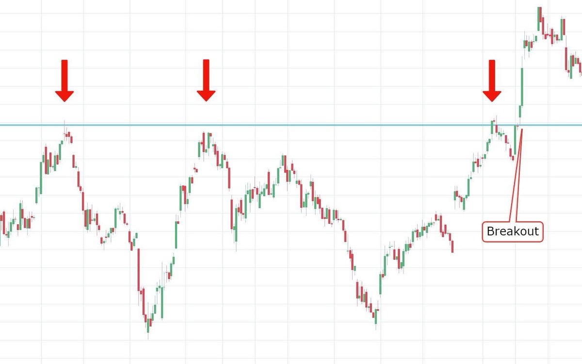 $GEM drifting lower intraday 🧭 Nothing broken—just consolidation after recent movement. Watching how price behaves near support; buyers defending here would keep the setup constructive. No rush, let it develop.$GOOGL $NFLX $PLTR $MU $BAC