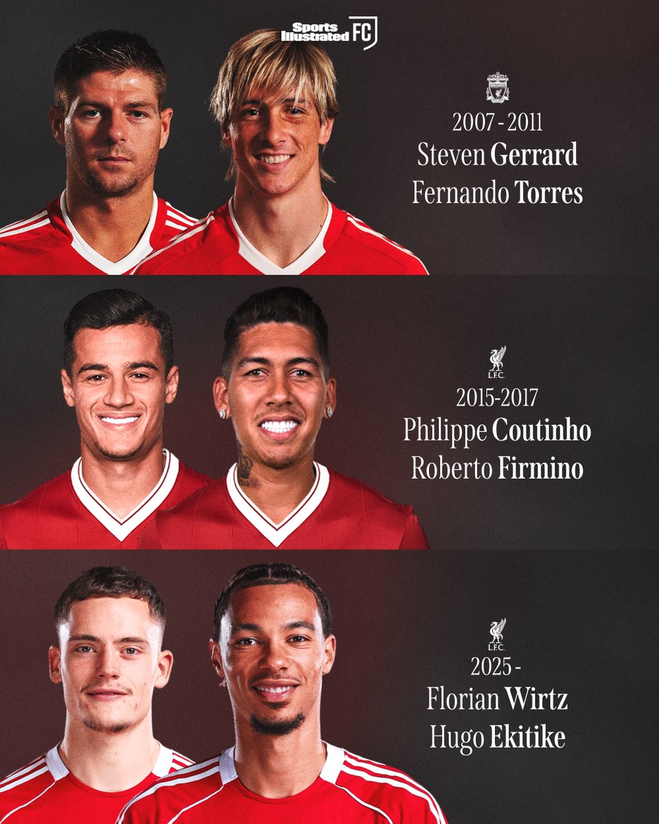 SI_FootballClub's tweet photo. From Gerrard and Torres to Coutinho and Firmino...Liverpool have a new midfielder and striker connection building in Wirtz and Ekitike. https://t.co/3VdCkCCa98