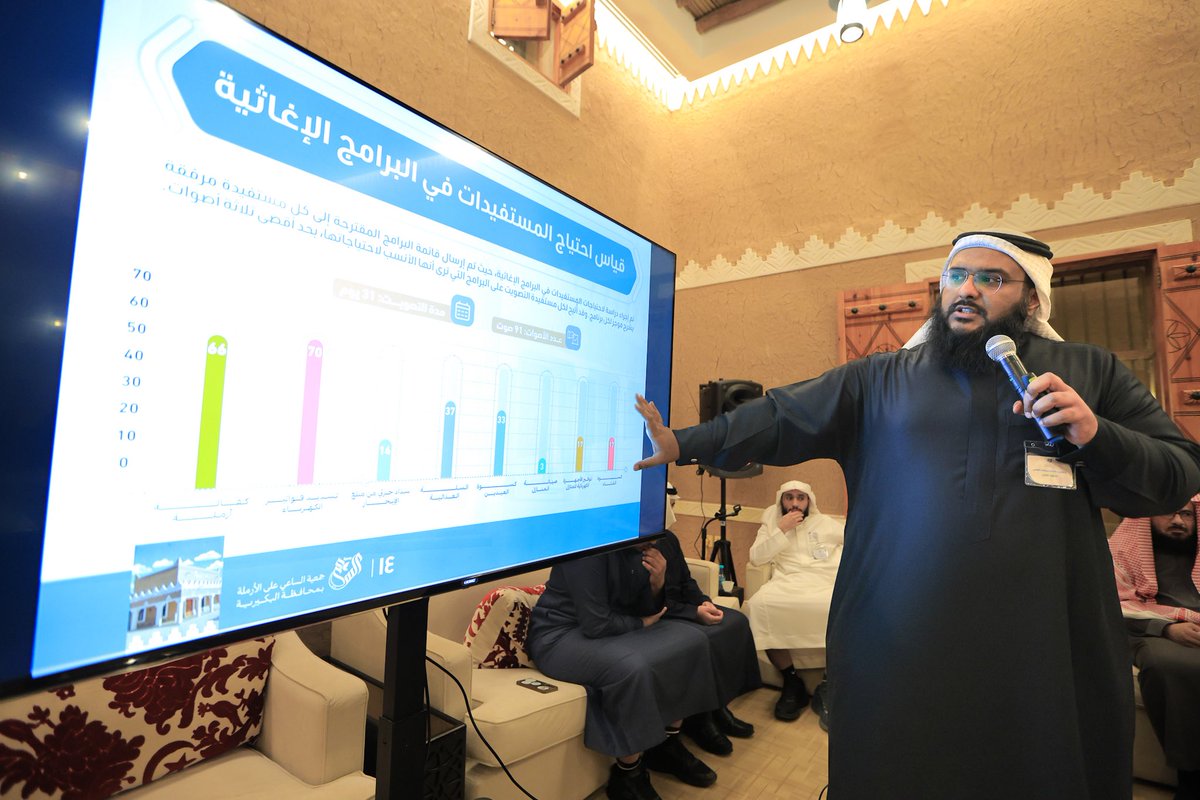 📷
نتقدم بالشكر الجزيل لمجلس مقصورة السويلم على كرم الاستضافة وحسن التنظيم، ونثمن هذا اللقاء المثمر الذي أتاح التعريف برسالة الجمعية وأهدافها وخدماتها المقدمة لمحافظة البكيرية والمراكز التابعة لها.
كما نعتز بحضور الأهالي والمهتمين ومداخلاتهم الثرية،سائلين الله أن يبارك في الجهود.