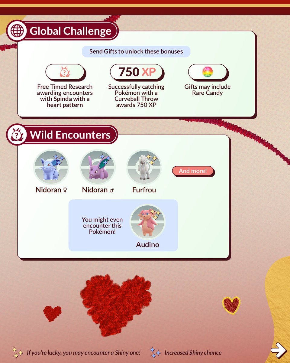 Pokémon GO tweet media