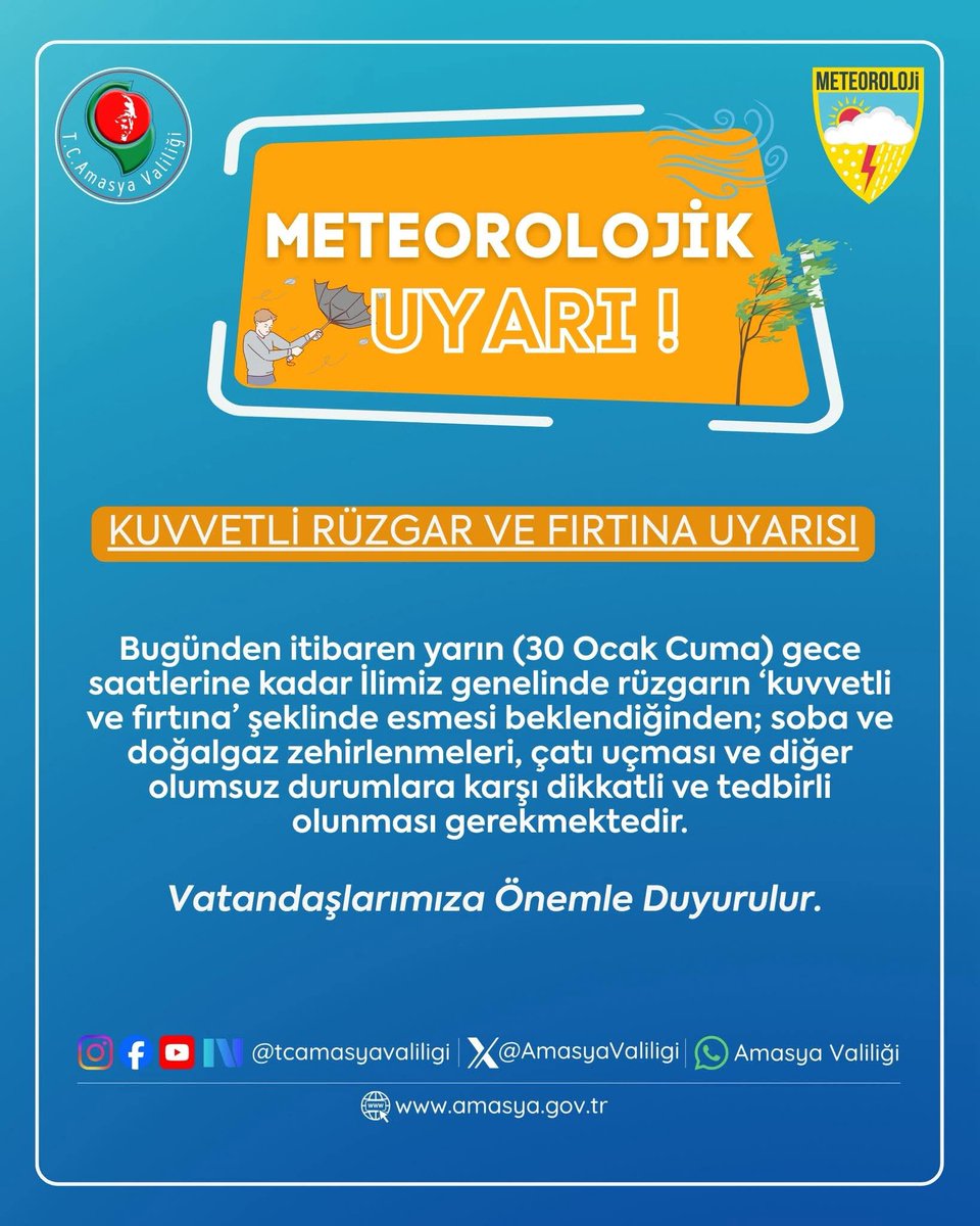 ⚠️ METEOROLOJİK UYARI