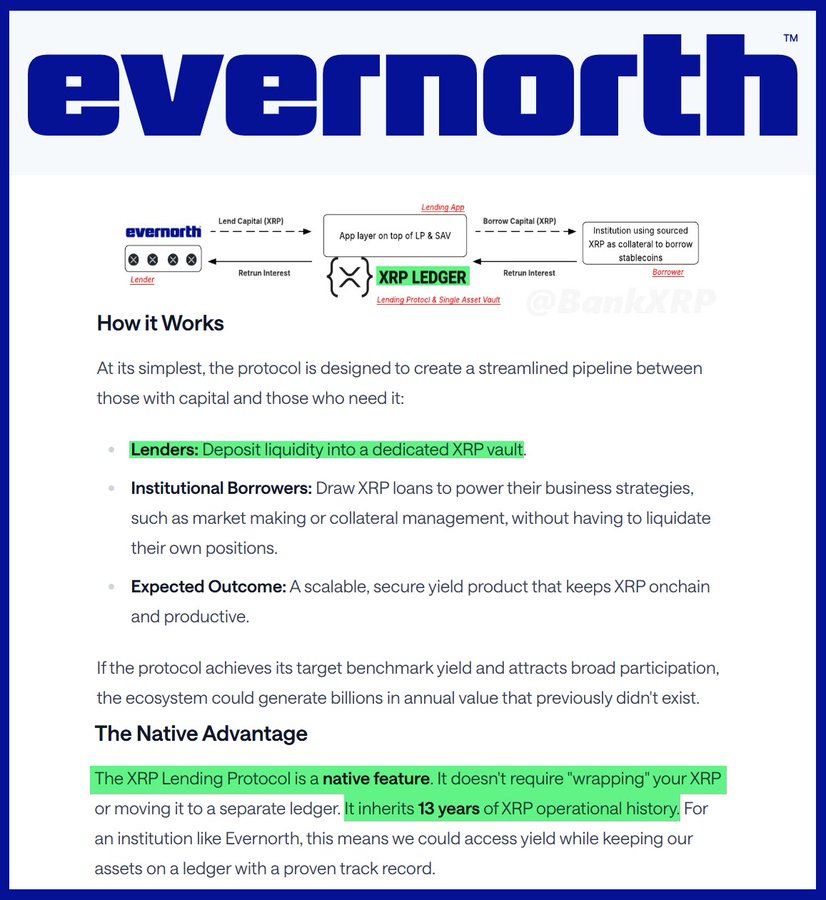 Steph_iscrypto's tweet photo. 💥BREAKING:

EVERNORTH NOW BACKS A NATIVE $XRP LENDING PROTOCOL TO MAKE A $100B+ MARKET CAP YIELD-BEARING. https://t.co/DGRZ2awP9b