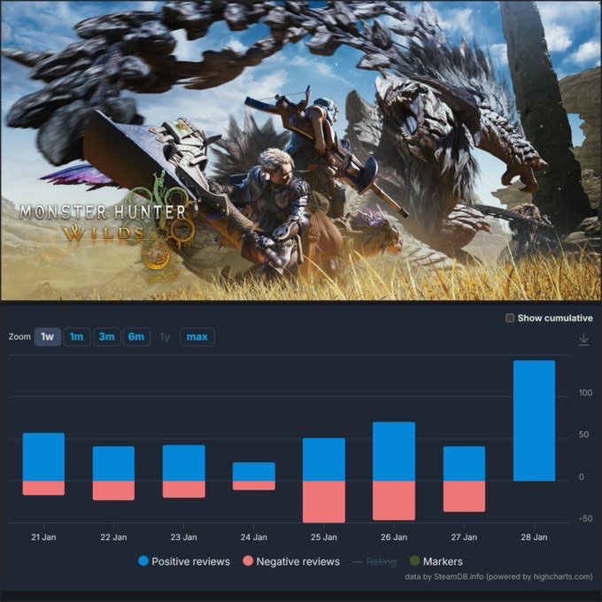 Pirat_Nation 🔴 tweet media