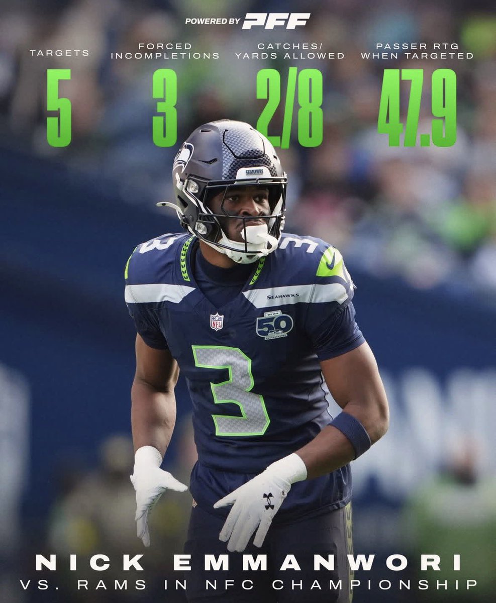 Bro is actually built different