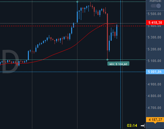 Rafał Zaorski tweet media