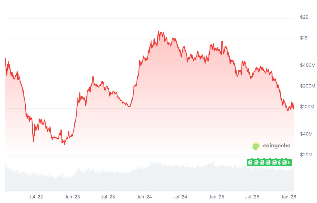 Aur.ron✨ tweet media