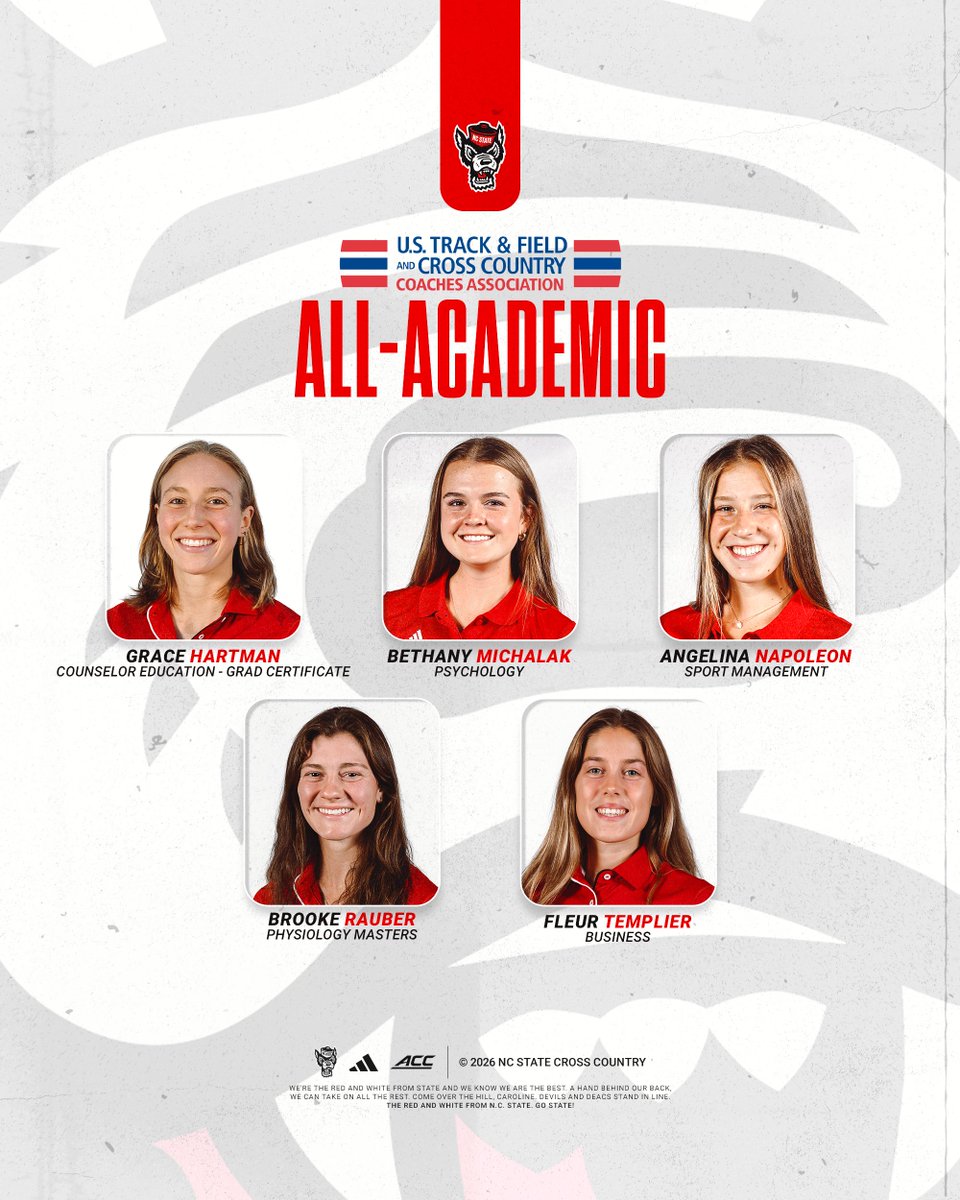 Wolfpack_TFXC's tweet image. Hard work pays off 📚

#WolfpackXC | #GoPack