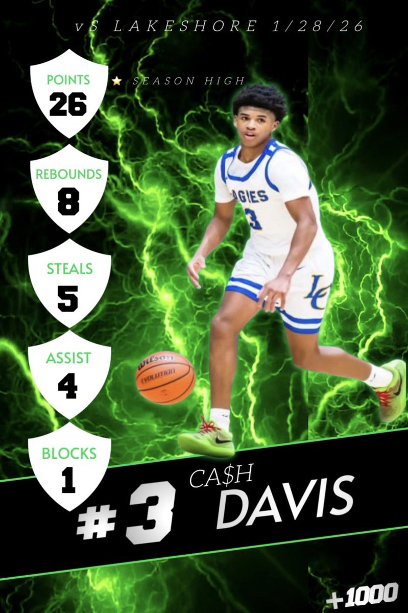 Cash6Davis tweet media