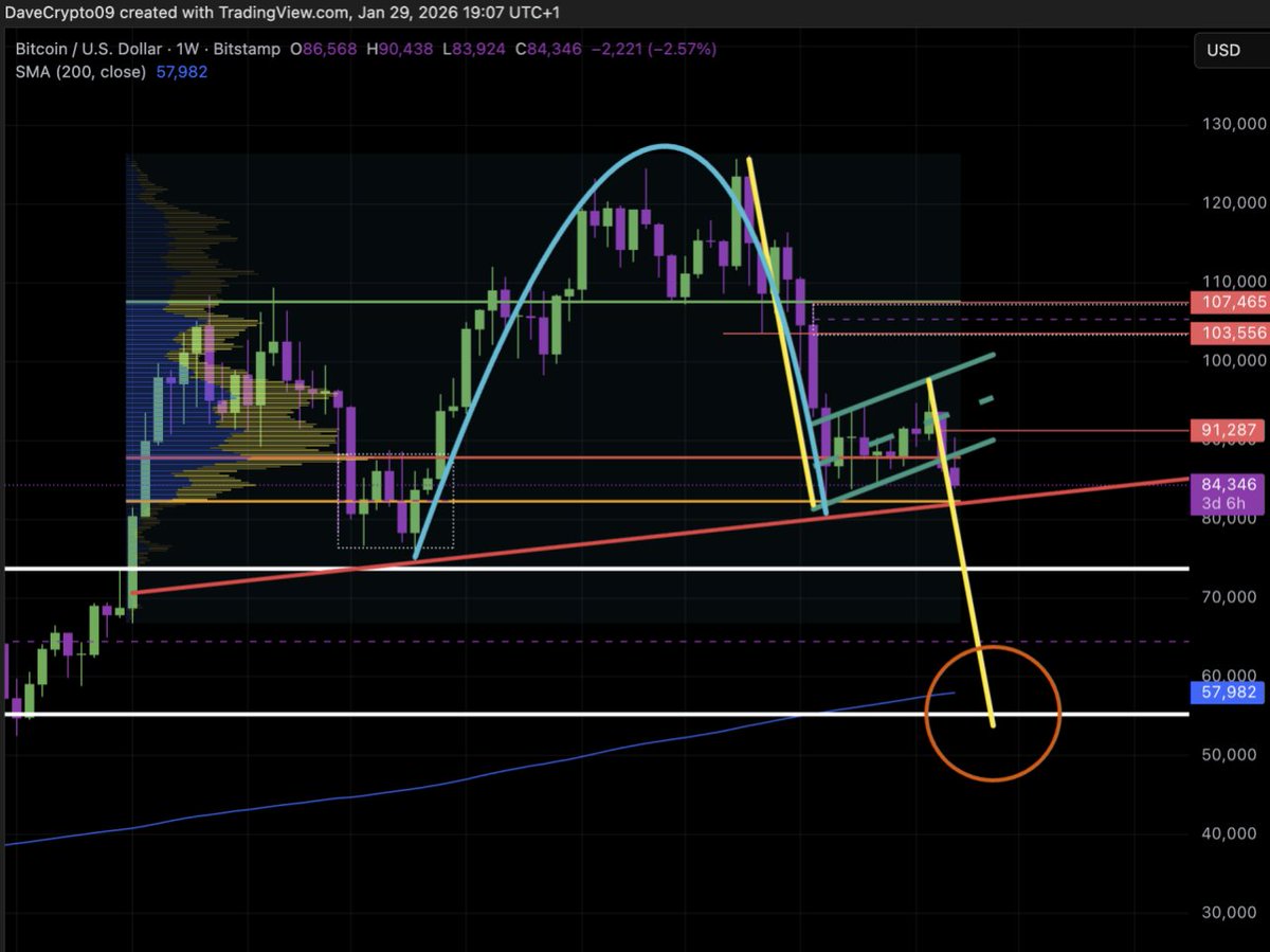 Kriptó Aréna tweet media