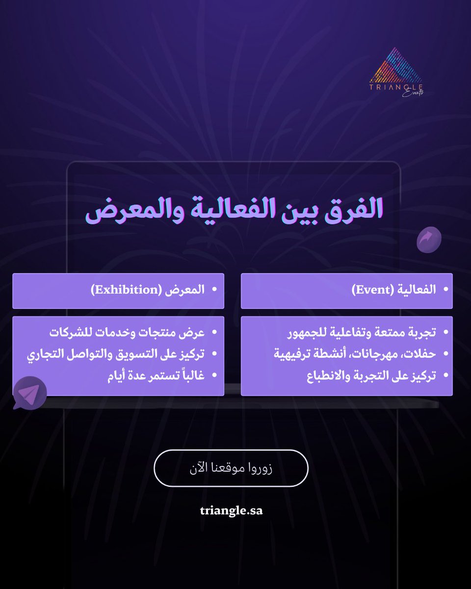 3Triangle_ksa's tweet photo. 🎆
الفعالية تجربة، والمعرض استكشاف ✨
_________

#مشاركة_بوث
#احجز_بوثك
#بوث_المعرض
#تواجد_علامتك
#فعاليات_السعودية https://t.co/nYjnDXjBrs