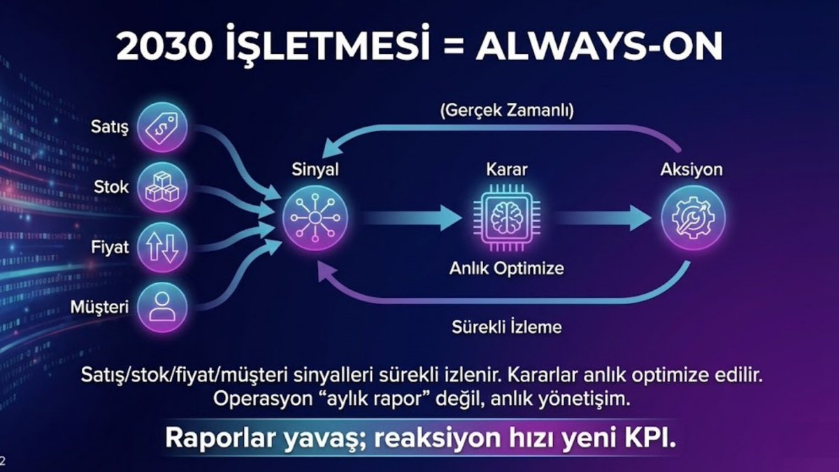 Debu Analytics tweet media