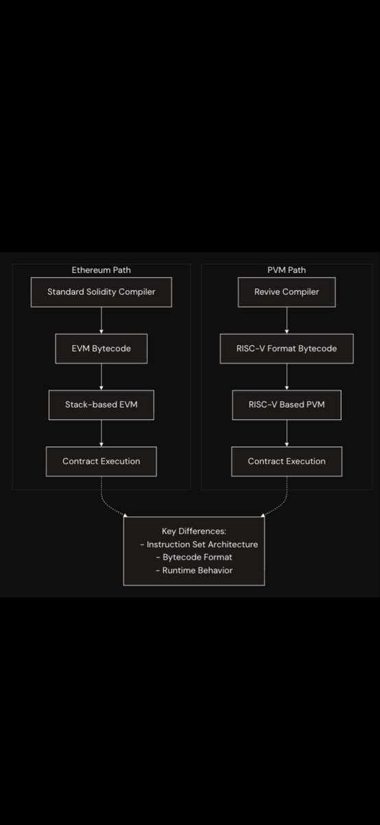 JAMman ⭕️🐂 tweet media