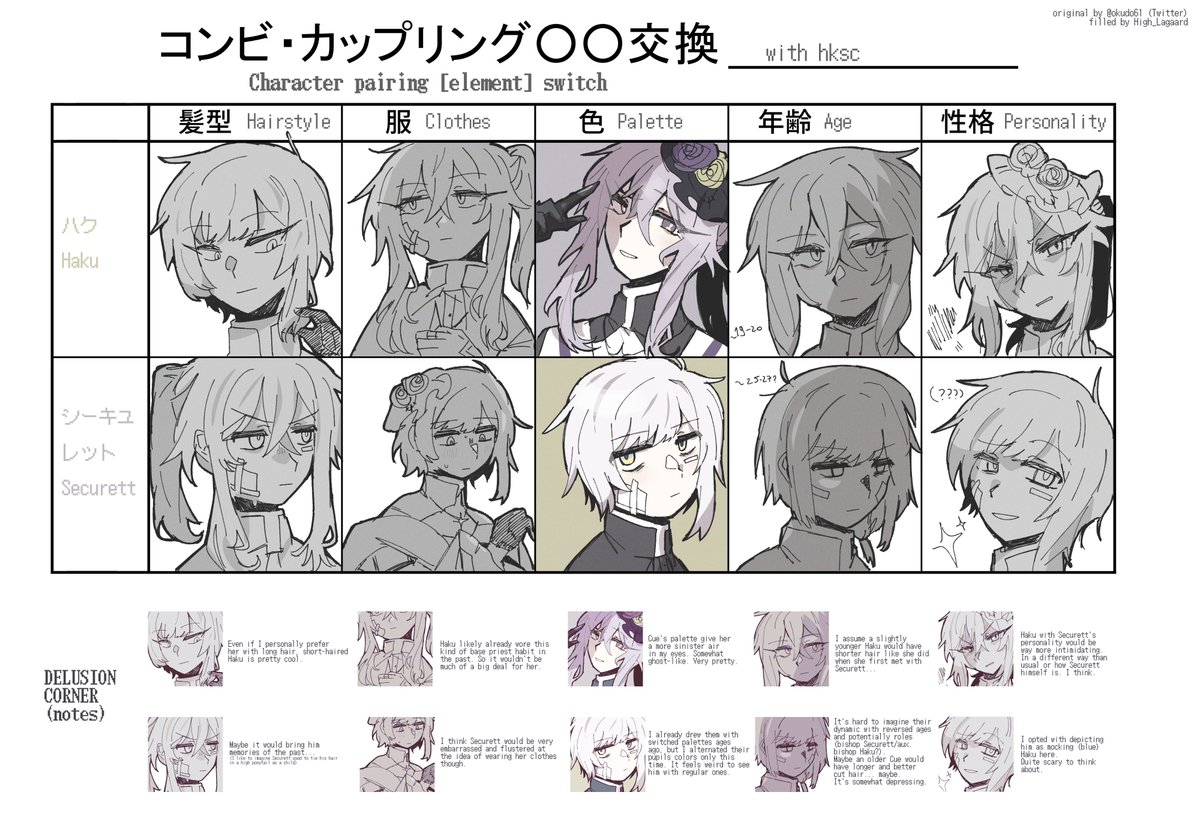 LAGAARD (@High_Lagaard) / Posts / X