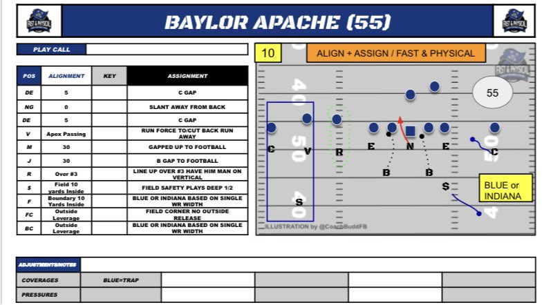 Coachgibbs M.ED tweet media