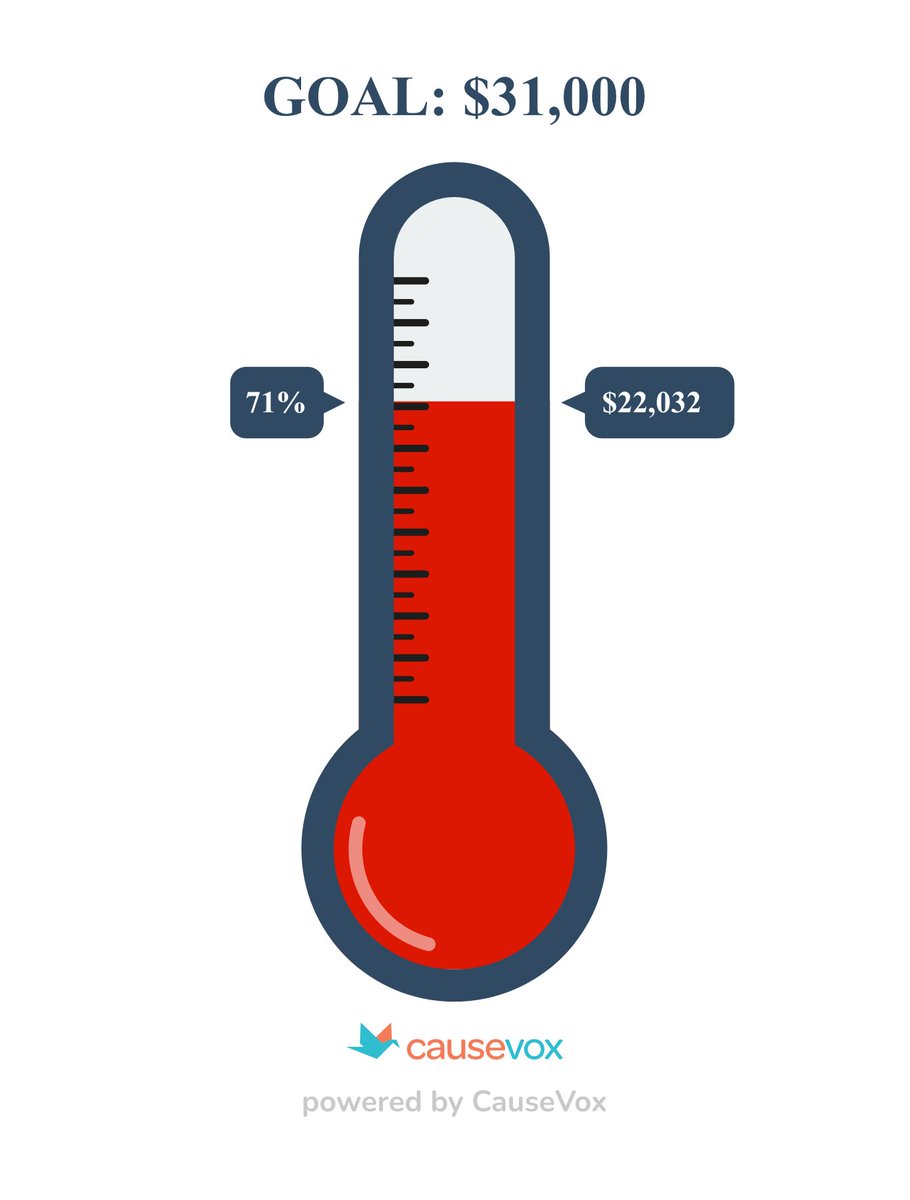 👨🏻‍⚕️ 👨🏻‍🔧 👨🏻‍🍳 JANUARY STAFF SALARY FUNDRAISER

Our 112 staff work long hours taking care of over 400 animal residents and running two 24/7 animal hospitals. Our expansion into assisting with wildlife and the increase in local clients has necessitated an increase in staffing.