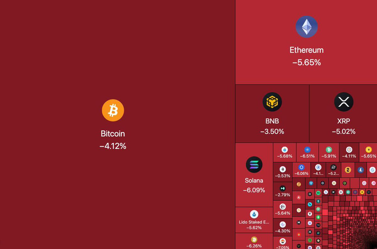 omo 😭

I know <a href="/limewire/">LimeWire</a> Network shows how an iconic brand can be rebuilt with Web3 infrastructure.

I understand that their Strong usage trends + decentralized storage on <a href="/BNBCHAIN/">BNB Chain</a> = real utility for creators and devs.

It's true that $LMWR is the connective token in the system.