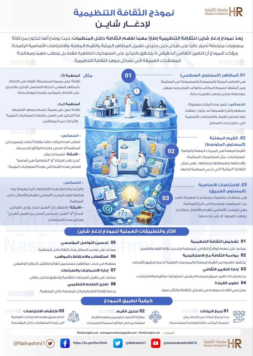 ناصر عبدالعزيز النشمي tweet media