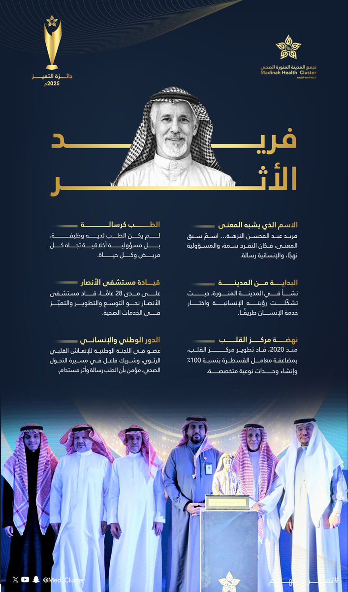 Alzoghaibi_a's tweet photo. @a12t40 @zahmalotaiby https://t.co/nJRMkQvHIb