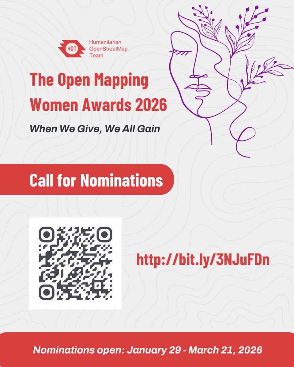 Humanitarian OpenStreetMap Team tweet media