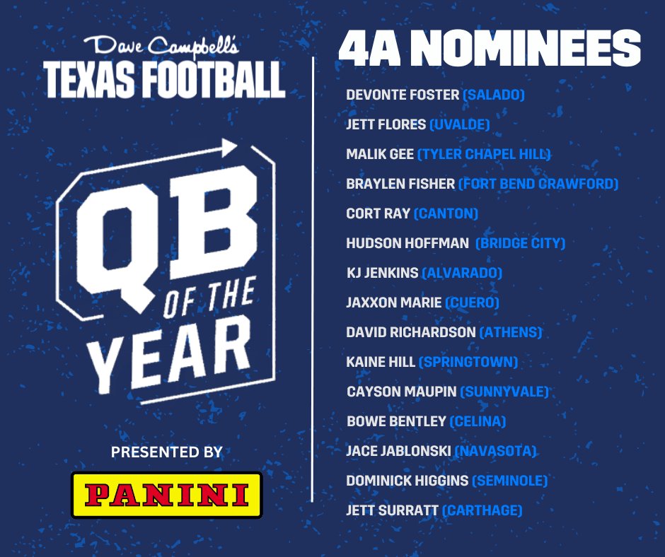 Dave Campbell's — TexasFootball.com tweet media