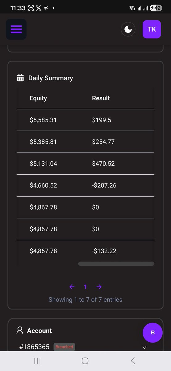 Lenoxxxtrader tweet media