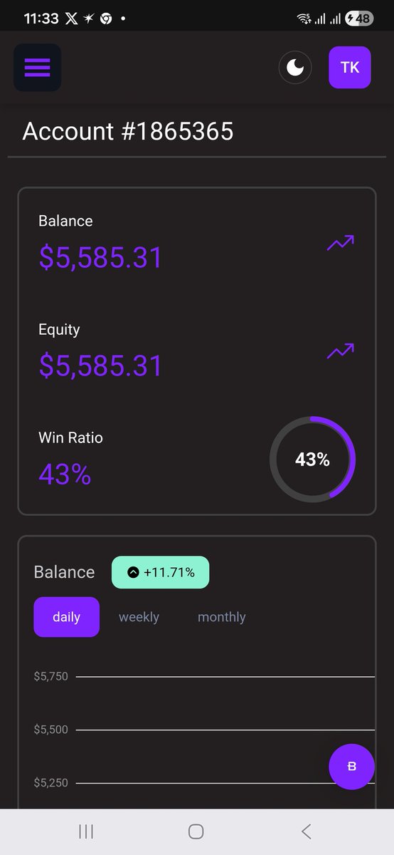 Lenoxxxtrader tweet media