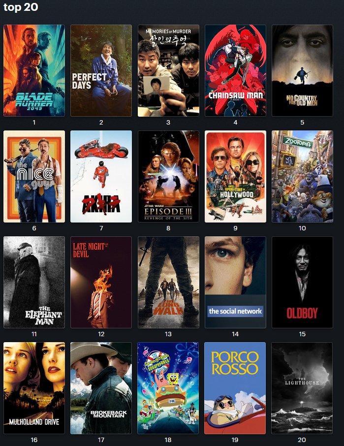 mon top 20 pas ds l'ordre pcq c trop dur de classer ds lordre