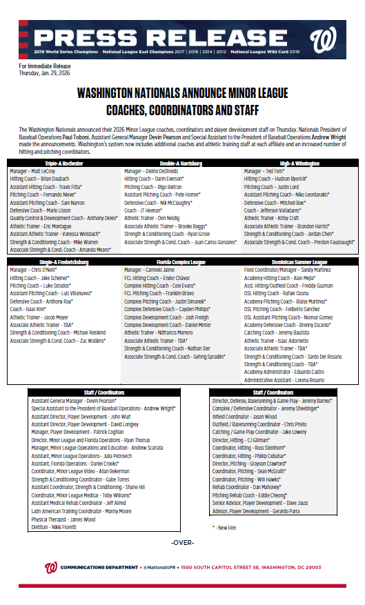 NationalsComms's tweet image. Introducing our 2026 Minor League coaches, coordinators and staff!