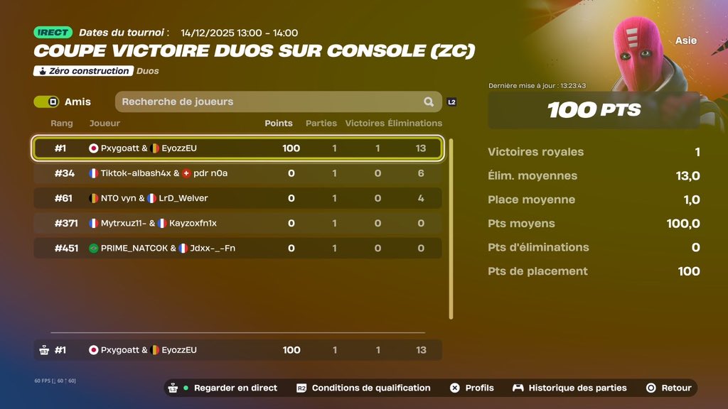 LFD ASIE MO NA ZB CCC

NEED BEST IGL