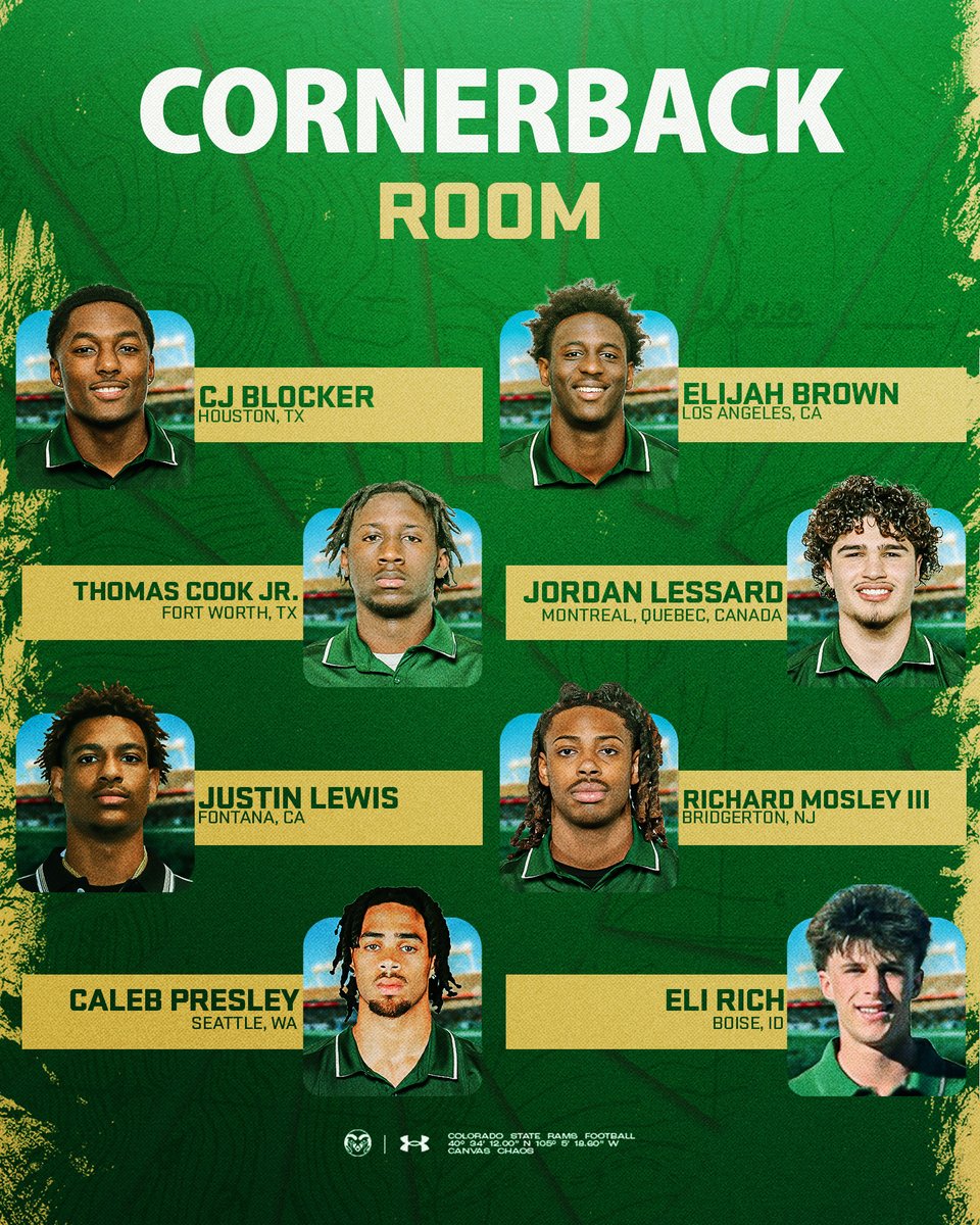 Colorado State Football tweet media