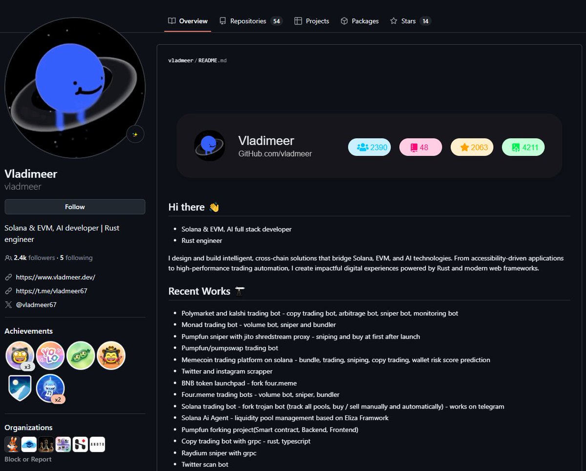 mindshare tweet media