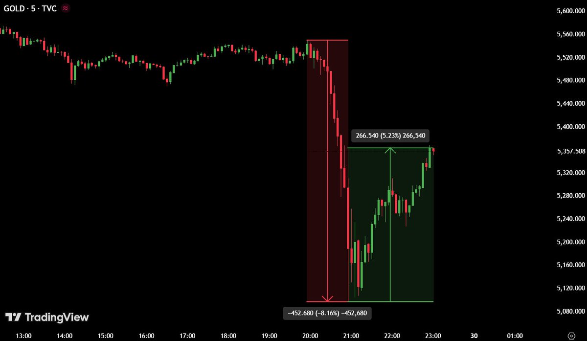Lumeo Lab tweet media