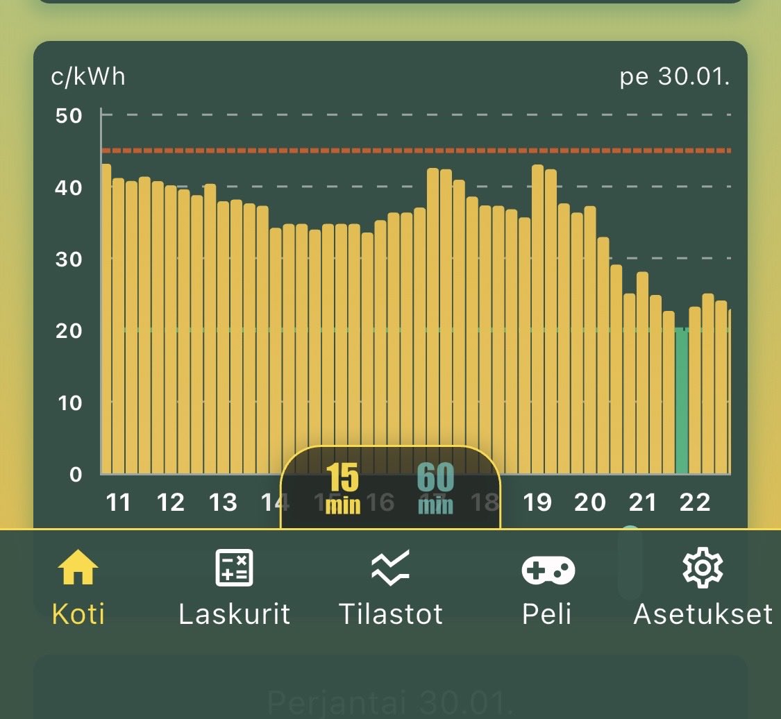 Oikeesti? Kohta mä lähden itse lämmittämään ne jäätyneet lavat 😤