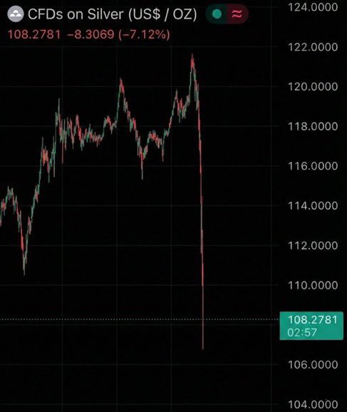 Lumeo Lab tweet media