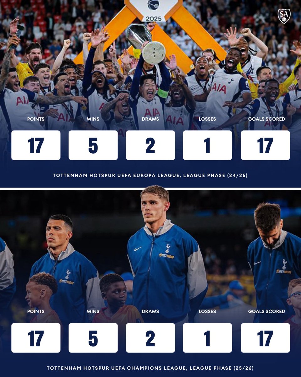 SpursArmyTweets's tweet image. The stars are aligning. ✨👀