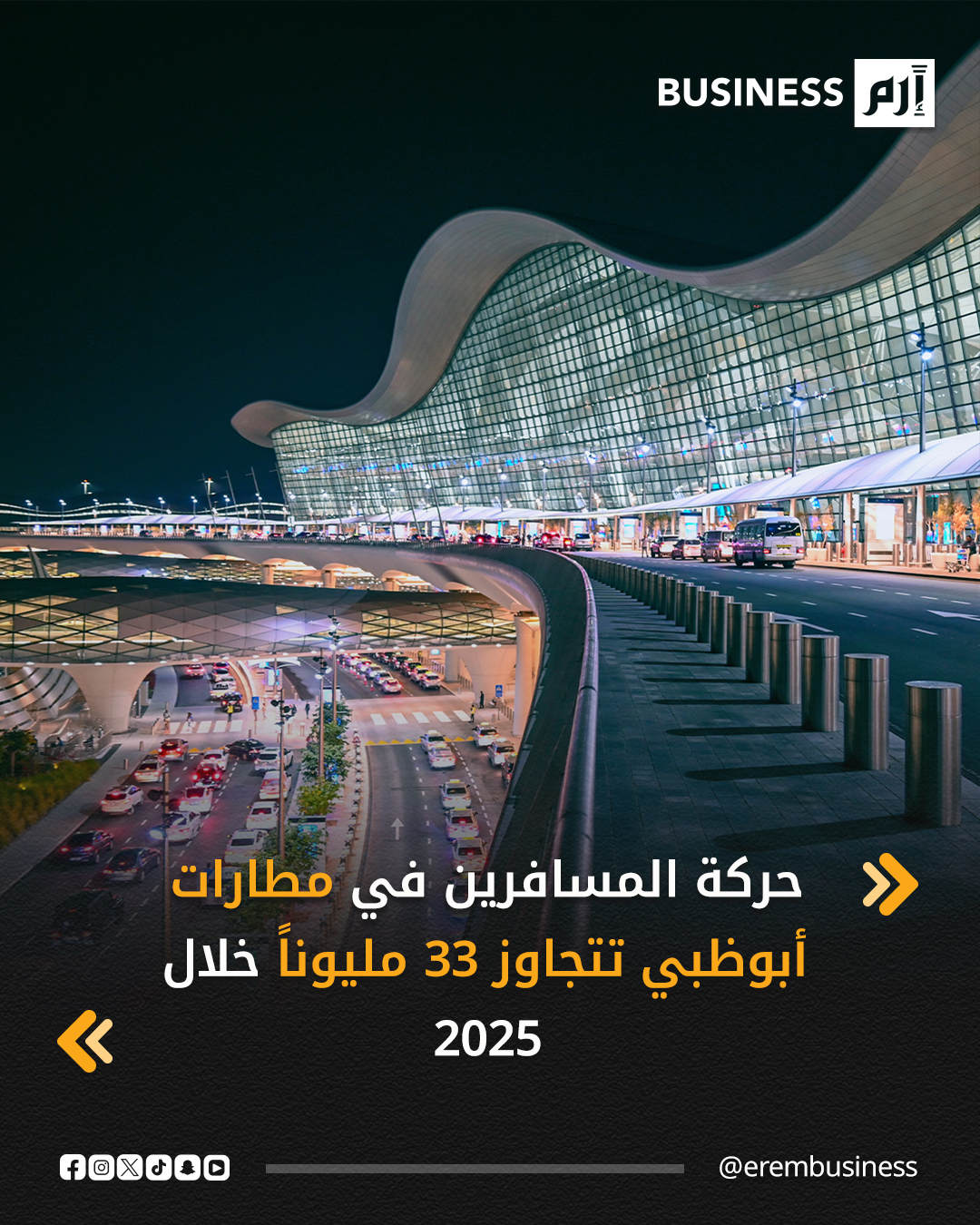 حركة المسافرين في مطارات أبوظبي تتجاوز 33 مليوناً خلال 2025. سجلت مطارات أبوظبي أكثر من 33 مليون مسافر في 2025، محققة أعلى معدل سنوي لحركة المسافرين في تاريخ الإمارة.. يعكس هذا الإنجاز نمواً مستداماً خلال السنوات الثلاث الماضية، مع بروز مطار زايد الدولي كأسرع المطارات العملاقة نمواً في أوروبا والشرق الأوسط وأفريقيا.. التفاصيل في 