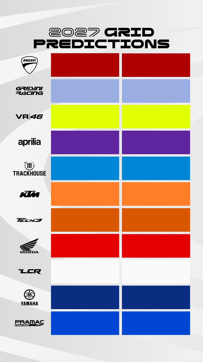 Greg Jedrzejewski tweet media