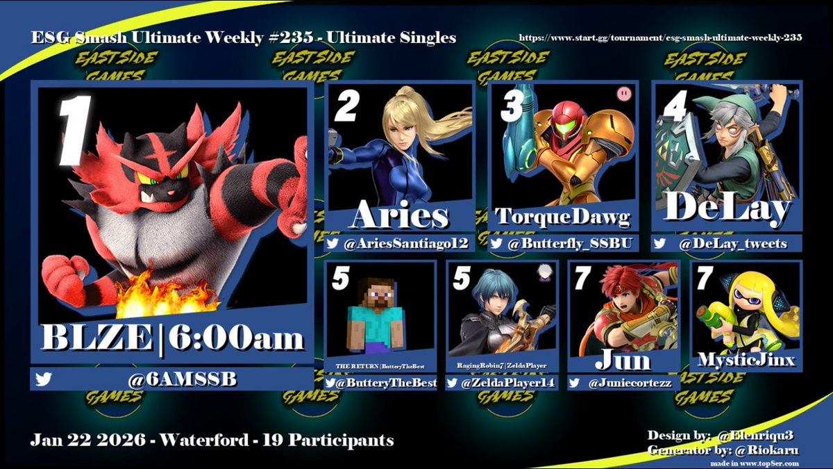 East Side Games tweet media