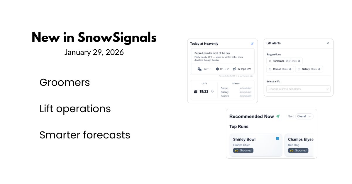 SnowSignals tweet media