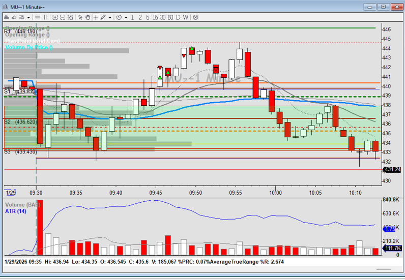 Chip Miller tweet media