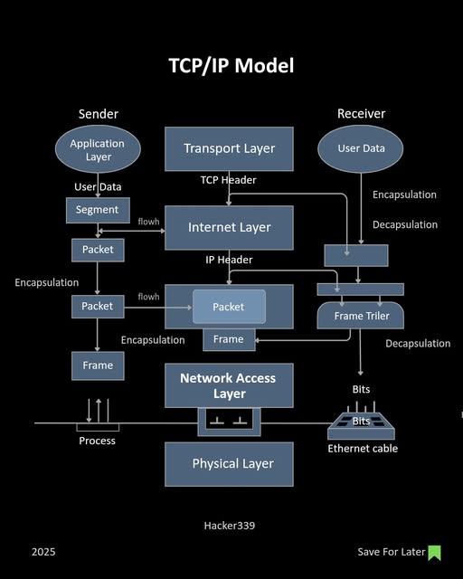 Vincent W.O tweet media